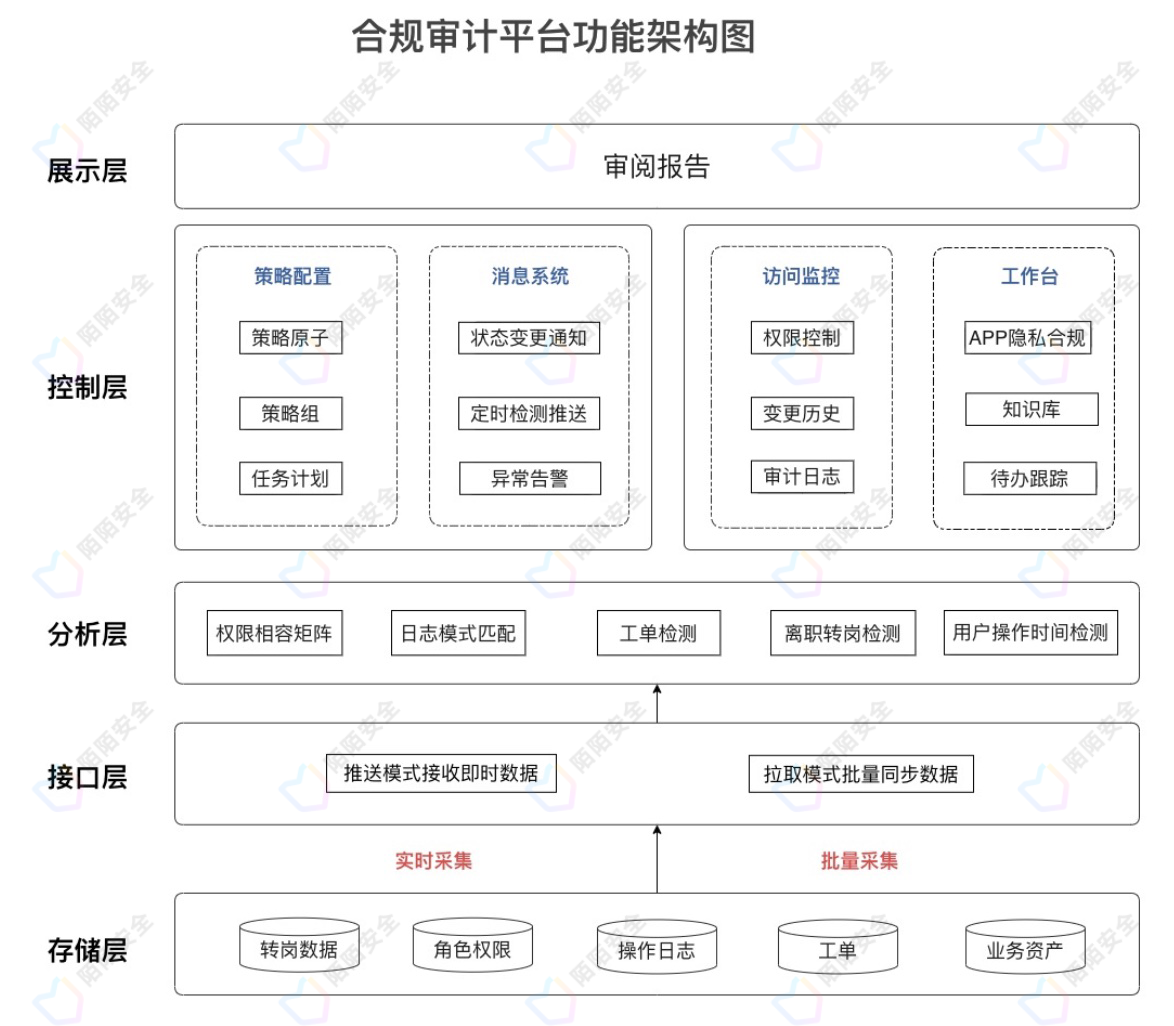 https://momo-mmsrc.oss-cn-hangzhou.aliyuncs.com/img-a4b6af6a-aef4-308a-b910-2300286e1ba1.png
